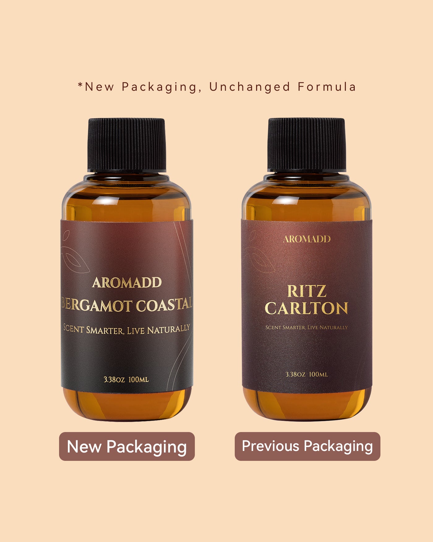 【Pre-sale】Bergamot Coastal (Same flavor as RITZ Carlton)
