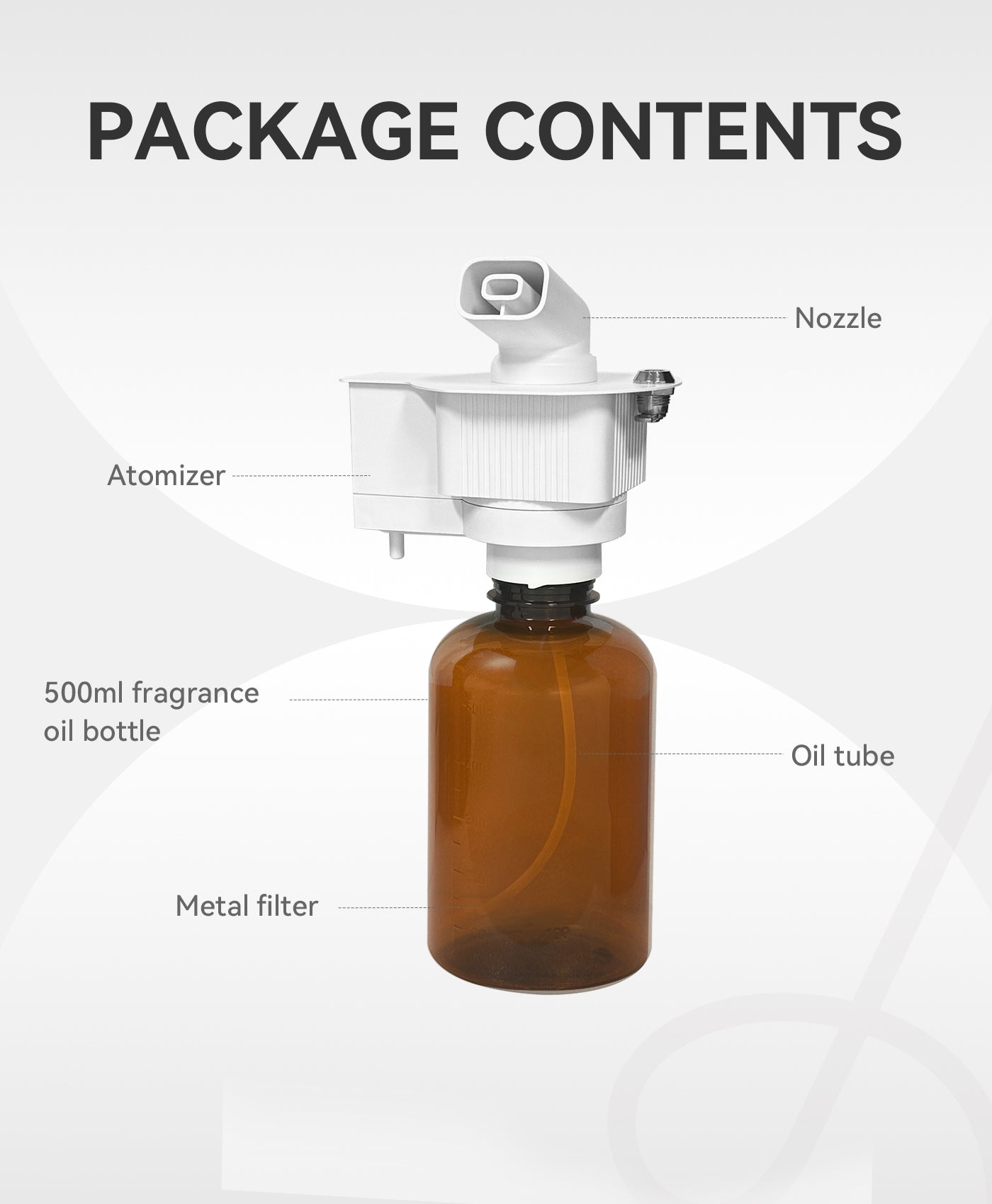 Nebulizer head kit for U5 Scent Diffuser