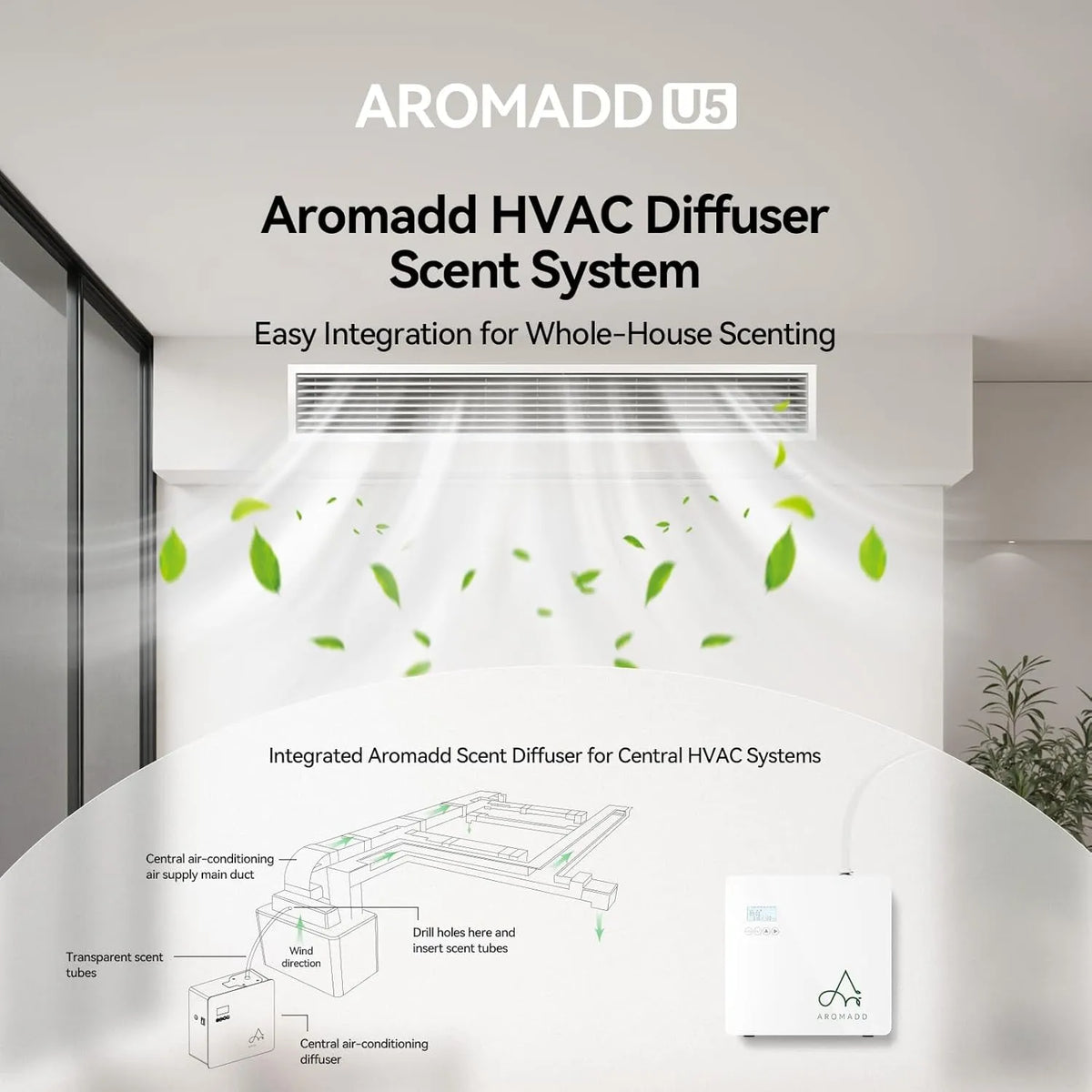 Aromadd HVAC scent system collection