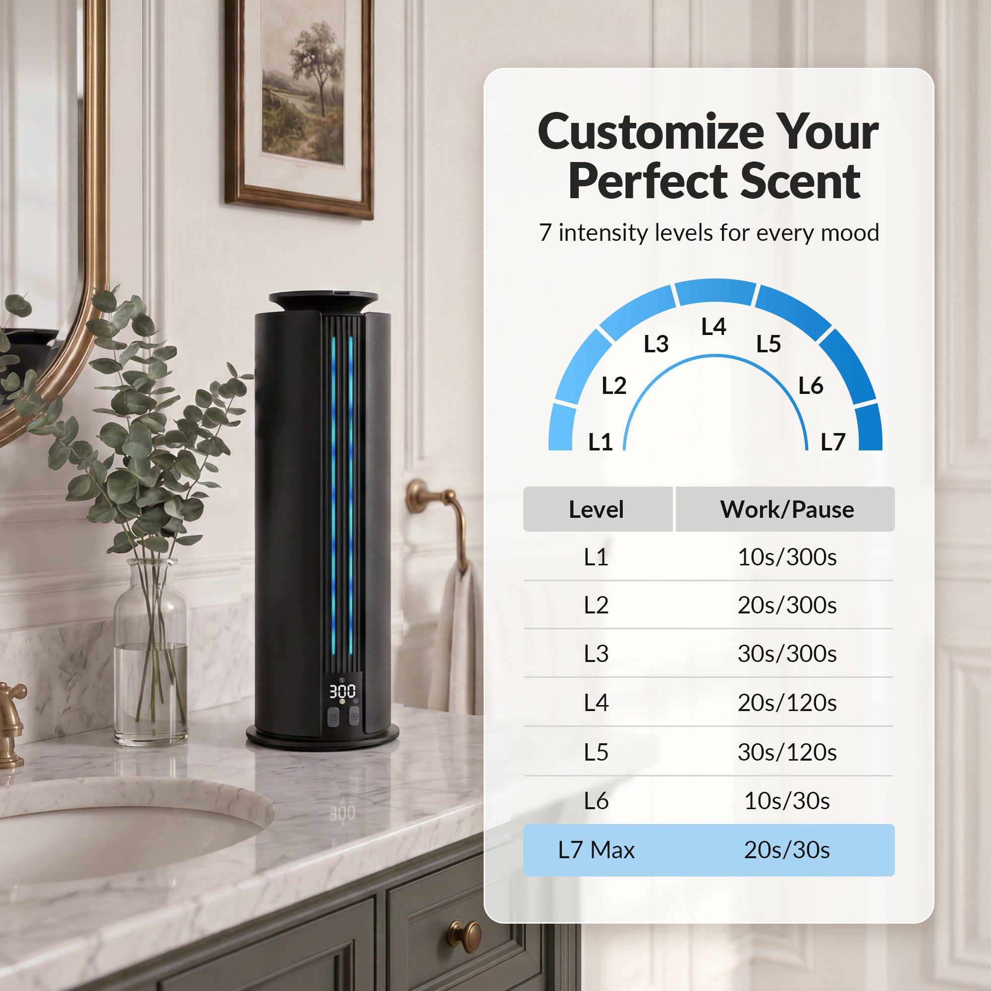 Aromadd 2026 Portable Waterless Diffuser, 1700 Sq Ft Hotel Collection Diffuser, 100ml Scent Air Machine for Home Cold Air Essential Oil Diffuser for Large Room (Titanium Gray)
