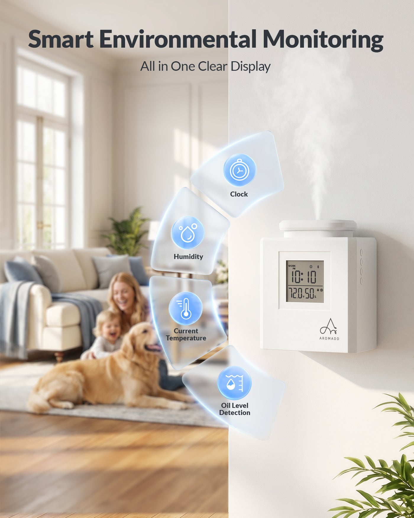 U4 Waterless Whole-House HVAC Scent Diffuser