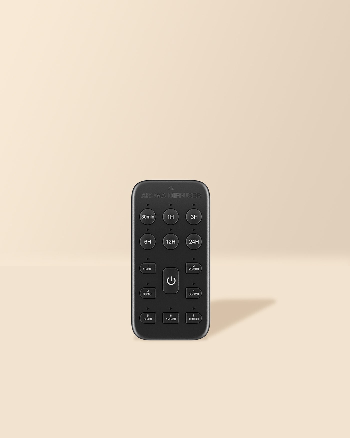 Remote Control for OY-5