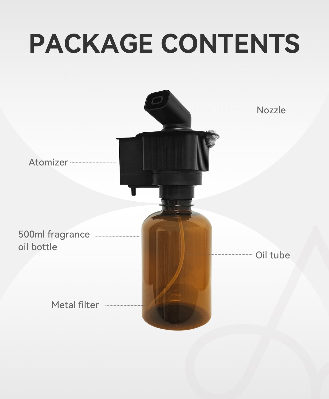 Nebulizer head kit for U5 Scent Diffuser