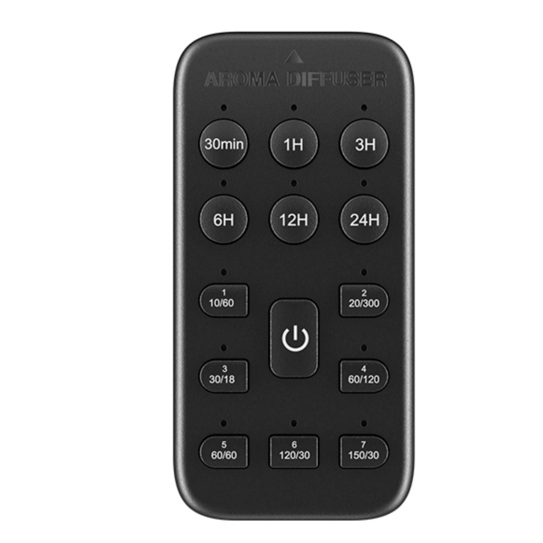 Remote Control for OY - 5 - AromaddAccessories